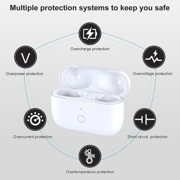 Trådløst ladeetui for Pro 2. generasjon, for IOS Earbuds Pro 2 ladeetui med Bluetooth-paringsknapp