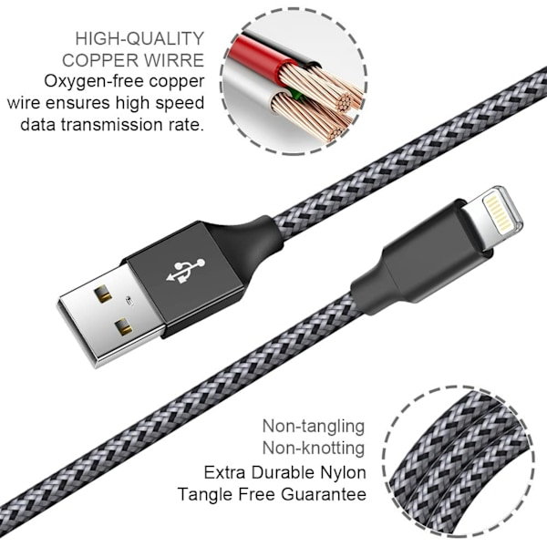2-Pakning 3 meter Lightning Kabel Svart