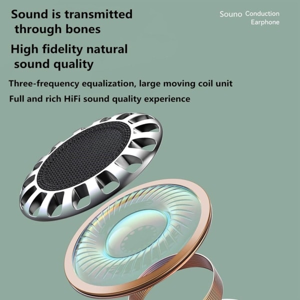 Benledning Trådløse Hodetelefoner HIFI Headset Oppgradering Bluetooth 5.2 Støtte Kort Stereo Hodetelefoner Svart Svart