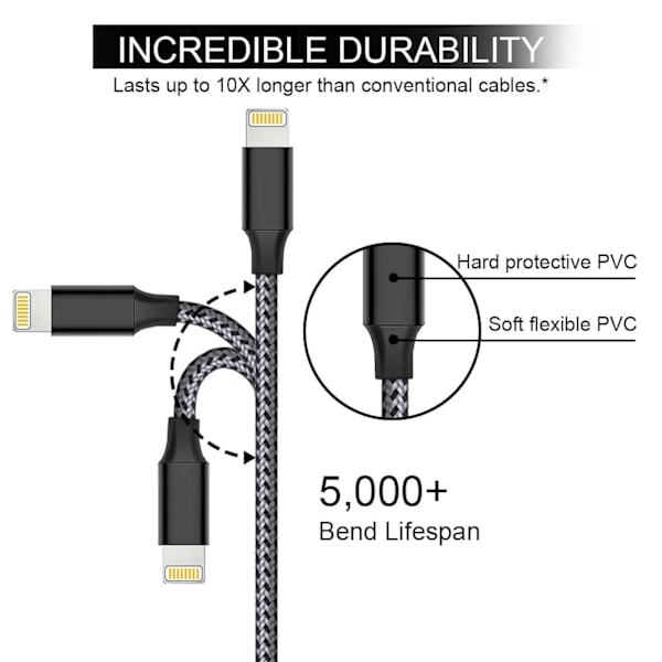 2-pak 3 meter Lightning Kabel Sort