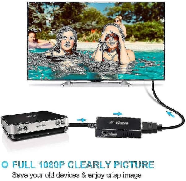 Kompatibel RCA till HDMI-omvandlare, komposit till HDMI-adapter, stöder 1080p Pal/ntsc A Fiis null null-WELLNGS none