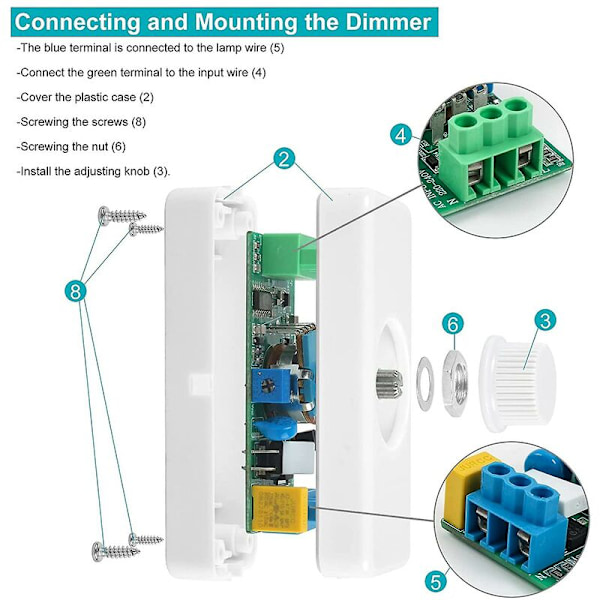 3-100W LED bakkant dimmer (rotasjonsdimmer), brukes for dimmbare LED, glødepærer, halogenlamper, 220-240V, CE kontaktbryter, hvit