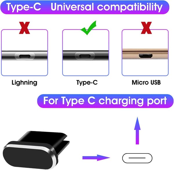 Typ C Pölysuojus, 6 kpl Alumiiniseos USB C Pölysuojus