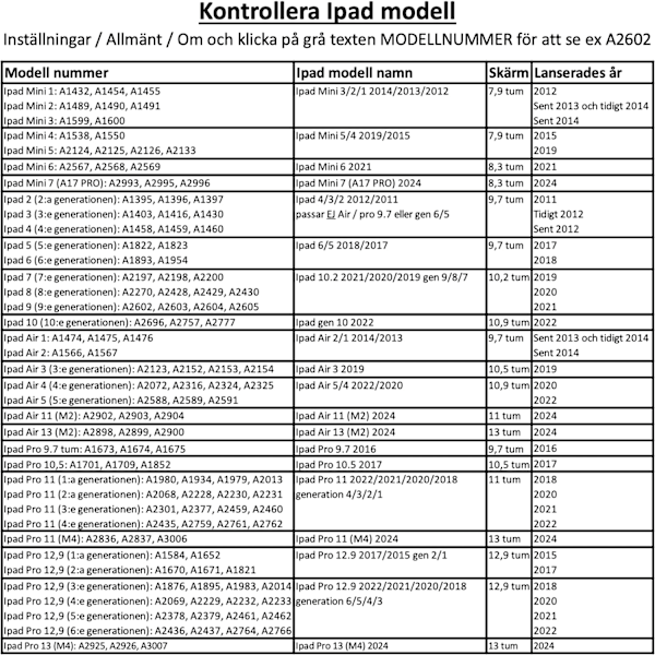 Välj modell skärmskydd iPad Air/Pro/Mini 1/2/3/4/5/6/7/8/11 - transparent iPad Pro 11 (M4) 2024 transparent Ipad Pro 11 (M4) 2024