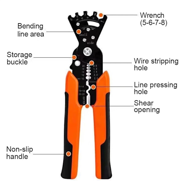 Professional 5-in-1 Combination Pliers with Wire Stripping Pliers, Wire Cutting Pliers, Wire Crimping Pliers, Multi, Combination Wrench, Multi-Tool