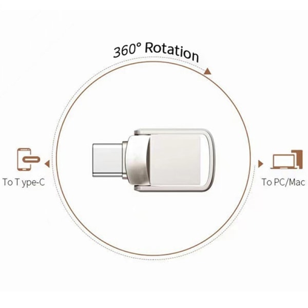 Mini Type C Ultra Dubbel USB Flash Drive USB 3.0 & Type C-minne