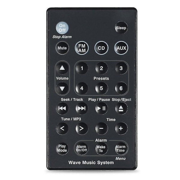 Udskiftning til Bose Wave Music System Fjernbetjening Awr1b1 Awr1b2 Awrcc1 Awrcc2 Awrcc3 Awrcc4 Awrcc5 Awrcc6 Awrcc7 Awrcc8 - - Ssxjv