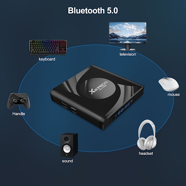 Android 13 TV-boks Wifi Mediaspiller Hjem for kontoret i soverommet 2G 16G