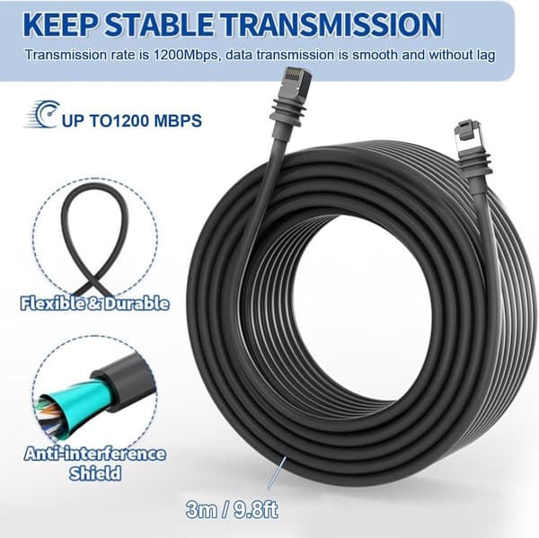 Starlink Gen 3 Kabel | Satellit Udskiftningskabel til Gen3 V3 | Rektangulær Satellit | 1200 Mbp...