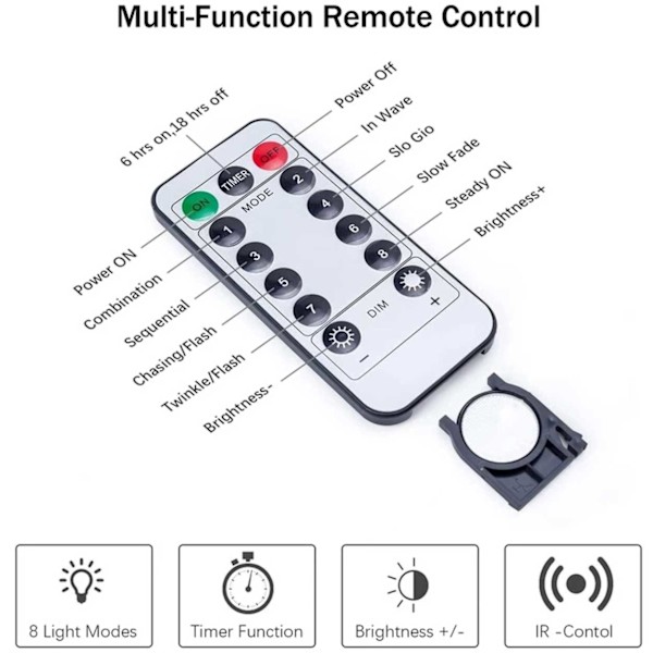 LED -gardin USB Light Loop med fjernbetjening 3m flerfarvet flerfarvet