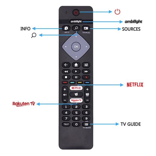 Philips Ambilight Kompatibel fjernkontroll for smart-TV – BRC0884301 erstatningsfjernkontroll