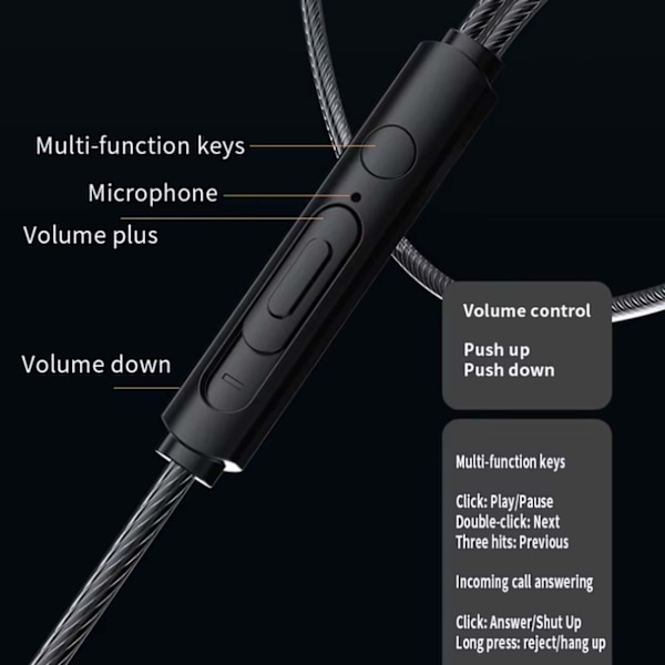 USB-C In-Ear Høretelefoner med Ledning DAC Sort sort