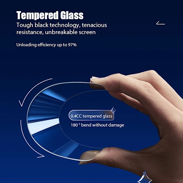 5-Pack iPhone 16 Pro Full Dekning Herdet Glass Skjermbeskytter HD gjennomsiktig