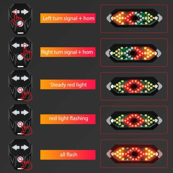 LED -blinker for sykkel med fjernkontroll og lyd svart