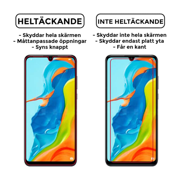 Heltäckande Huawei P30 Lite Skärmskydd Nanoedge Skyddsplast transparent