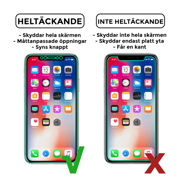 Heltäckande iPhone XR Skärmskydd Nanoedge transparent