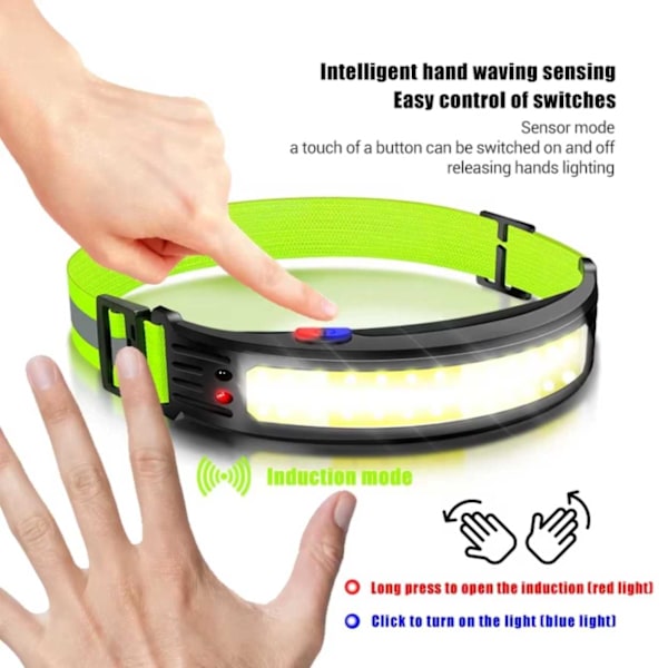 Pannlampa med Reflexband och Rörelsesensor Löpning Lättvikt COB XPE svart