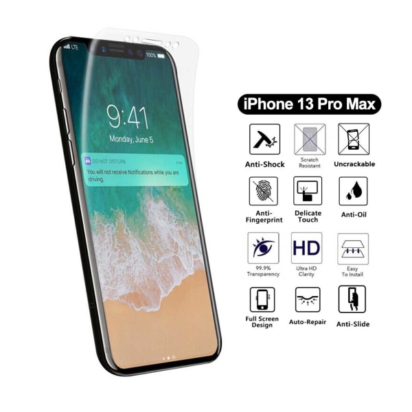 2-pack omfattende iPhone 13 Pro Max Screen Protector Display Film Nano gjennomsiktig