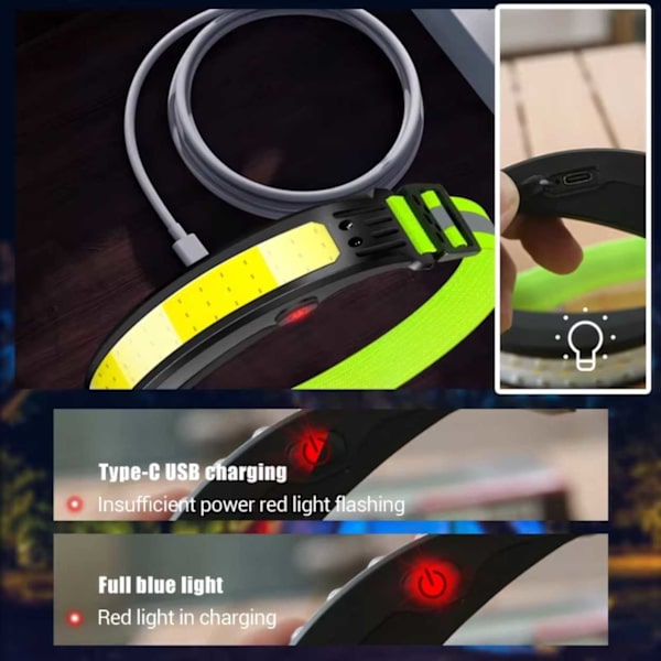 Pannlampa med Reflexband och Rörelsesensor Löpning Lättvikt COB XPE svart