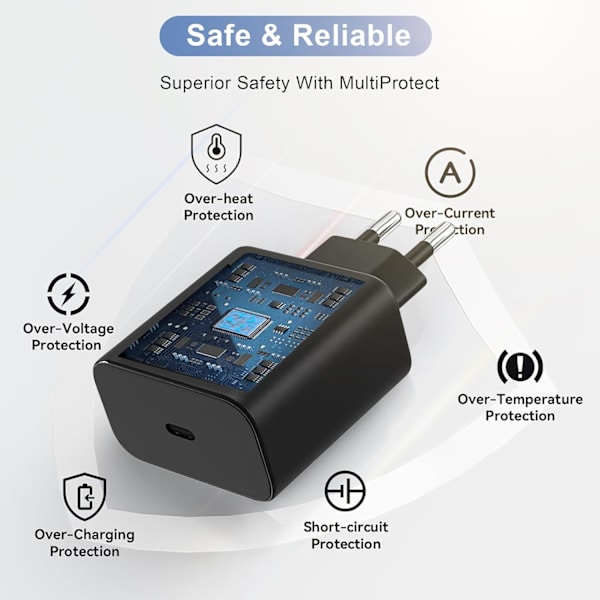 45W USB-C GaN Hurtiglader med 1m Kabel for Samsung, iPhone, iPad & Android Svart