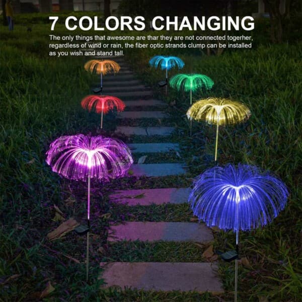 2-Pack Avatar Solar Lampe RGB Vandmænd Vandmænd Havebelysning med jordspyd sort