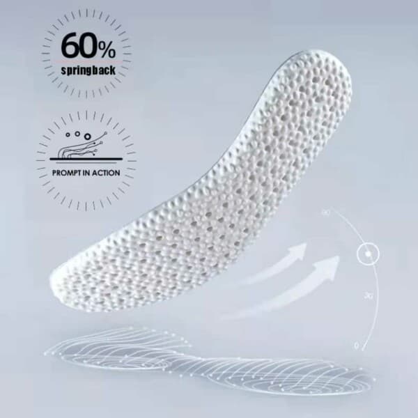 Skoinlägg Innersula 4d Cloud Boost - Mjuka och Stöttande EUR 41-42 vit