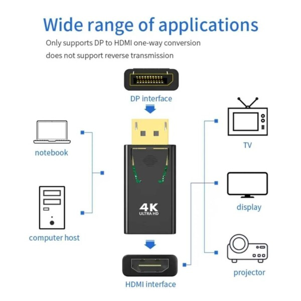 Display Port DP han til HDMI hun adapter 4K sort