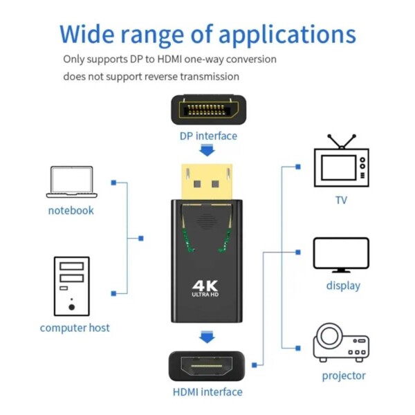 Näyttöportti DP-uros-HDMI-naarassovitin 4K musta