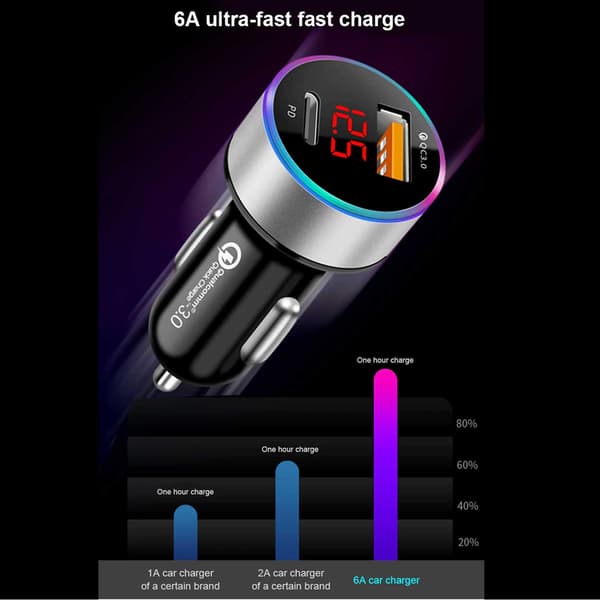 Biloplader USB-C 6A 36W Power Delivery Quick Charge 3.0 sort