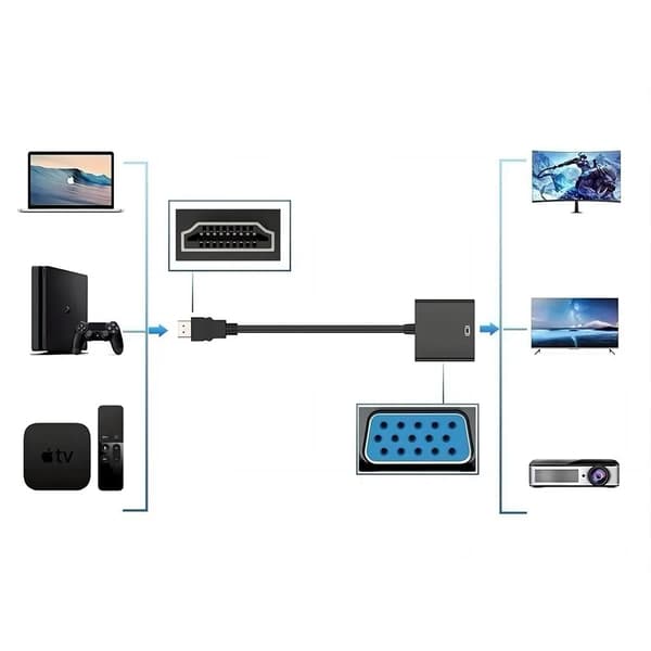 HDMI till VGA Adapter Svart Svart