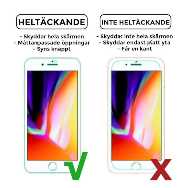 Heltäckande iPhone 6/7/8/SE Skärmskydd Nanoedge Skyddsplast transparent