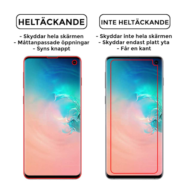 2-Pack Heltäckande Galaxy S22 Skärmskydd Nanoedge transparent