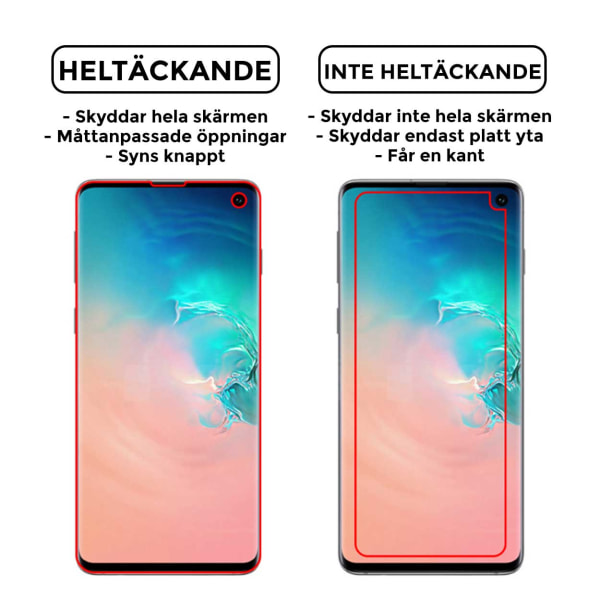 Heltäckande Galaxy S10 Plus Skärmskydd Nanoedge Skyddsplast transparent