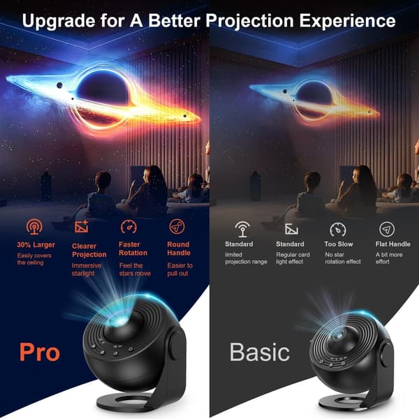 13-i-1 Planetarium LED Galakse Lampe med Stjernehimmel sort