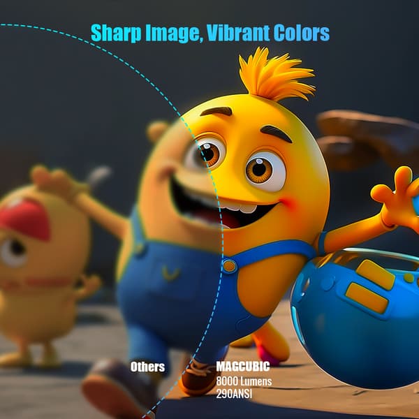 2026 HY300 Pro+ Android 14 Smart Projektor 4K, Inbyggd Högtalare vit