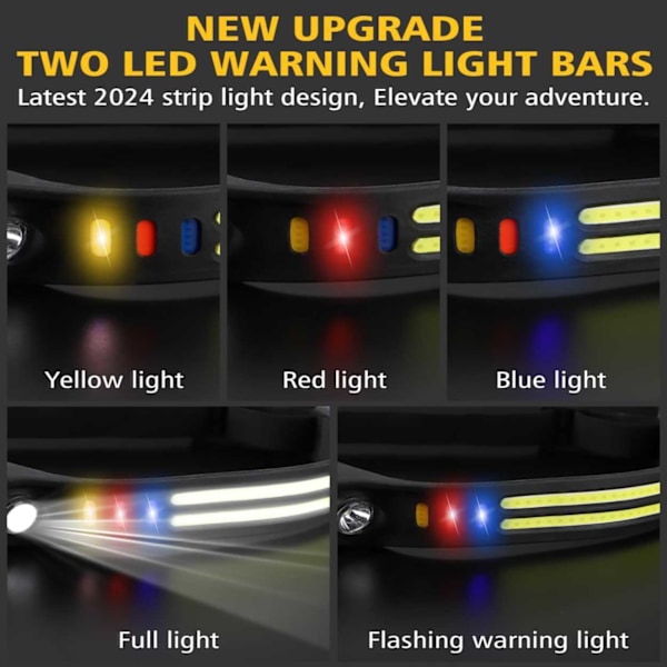 Pannlampa Dubbla LED med Rörelsesensor Löpning Lättvikt 2x COB XPE svart