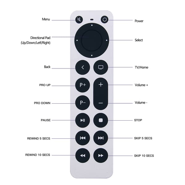 Apple TV 4K Kompatibel Fjärrkontroll vit