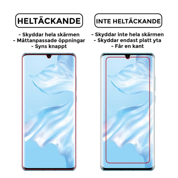 Kattava Huawei P30 Pro -näytönsuoja Nanoedge Protective muovi läpinäkyvä