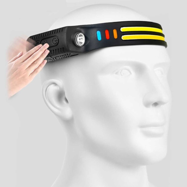 Pannlampa Dubbla LED med Rörelsesensor Löpning Lättvikt 2x COB XPE svart
