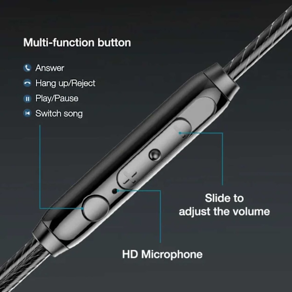Universella USB-C Hörlurar med Kabel DAC Svart svart