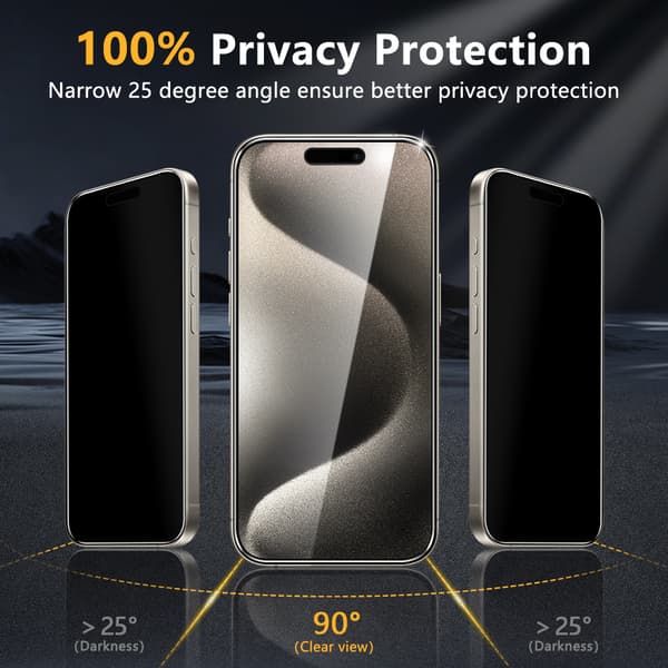 iPhone 17 Pro Privacy skærmbeskyttelse i fulddækkende HD hærdet glas