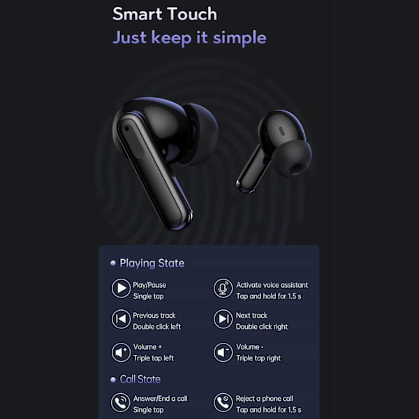 Trådløse Bluetooth-hodetelefoner 20 timer ANC ENC BT 5.3 Sort svart