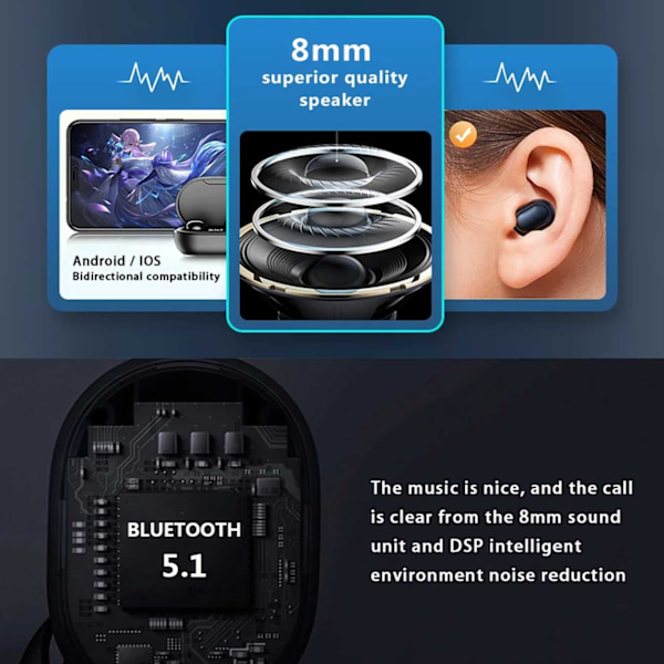 TWS Helt Trådlösa In-Ear Hörlurar Laddfodral med Display Svart svart