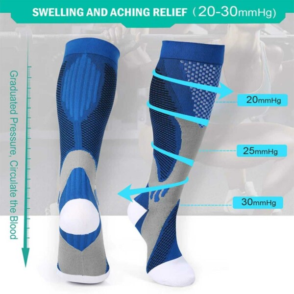Tuki-sukat puristavat vähitellen 10-25 mmHg Kompressiosukkia EUR37-40 sininen