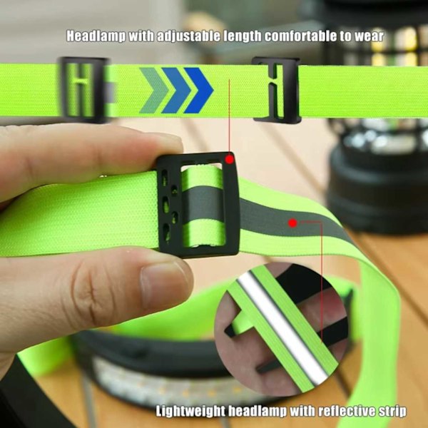 Pannlampa med Reflexband och Rörelsesensor Löpning Lättvikt COB XPE svart