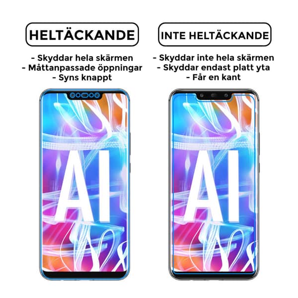 Heltäckande Huawei Mate 20 Lite Skärmskydd Nanoedge Skyddsplast transparent