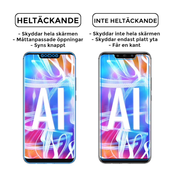 Heltäckande Huawei Mate 20 Pro Skärmskydd Nanoedge Skyddsplast transparent