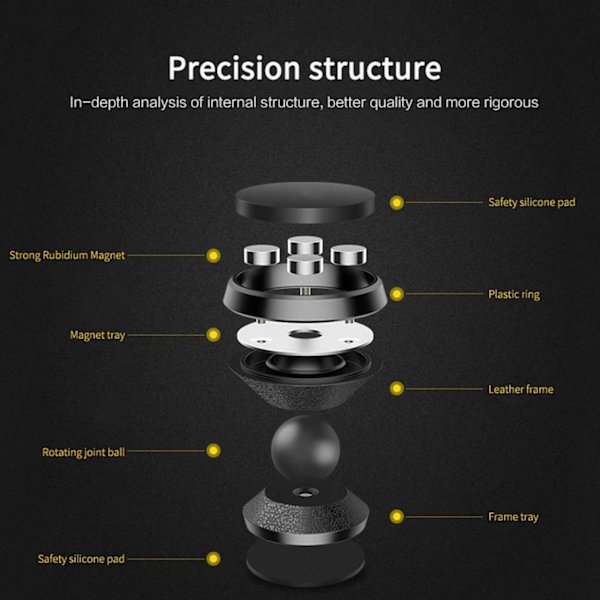 Mobiili pidike magneettilla - pyörivä autopidike kultaa kulta