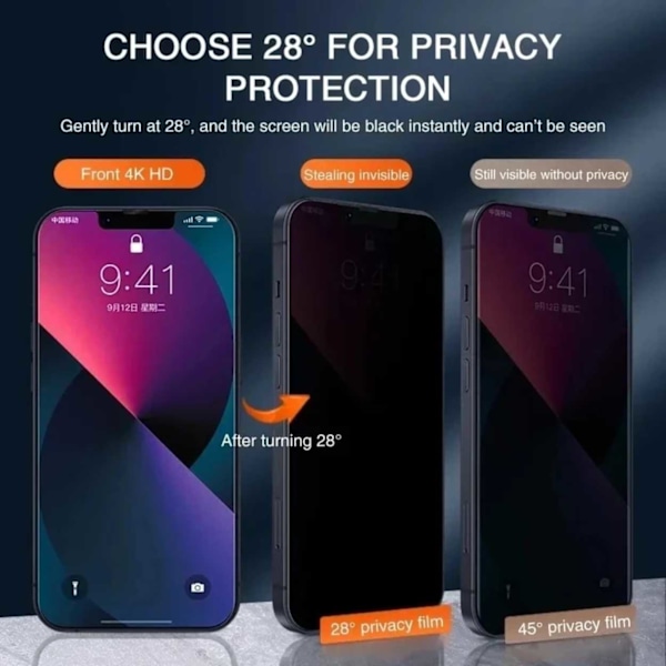 2-Pack iPhone 12 Privacy Skärmskydd Heltäckande HD Härdat Glas transparent