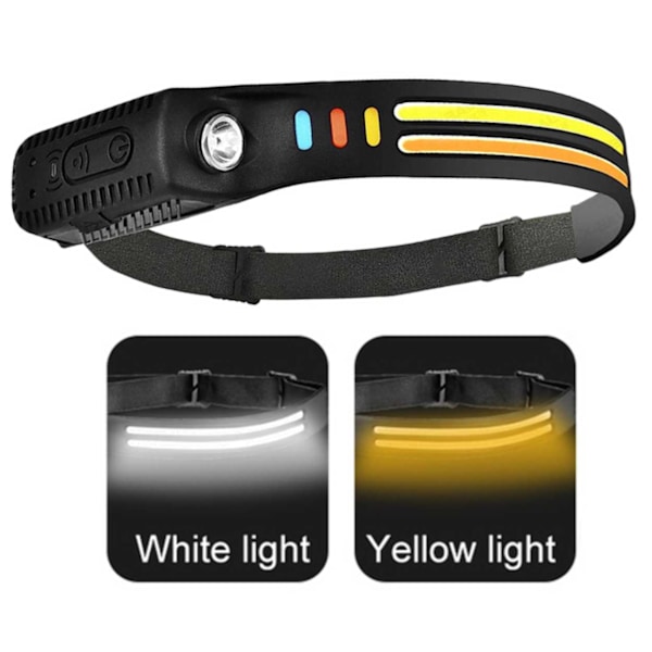 Pannlampa Dubbla LED med Rörelsesensor Löpning Lättvikt 2x COB XPE svart